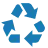 Recycle